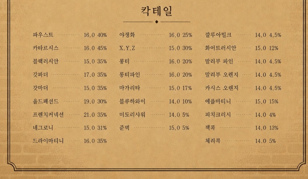 곁 혼술바 합정점 사진 2