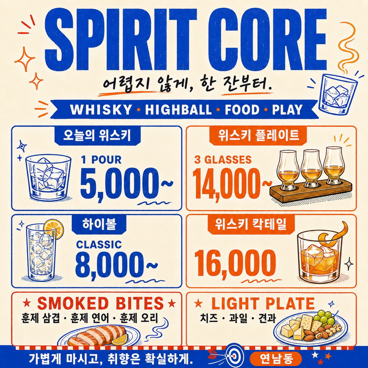 스피릿 코어 랩 사진 2