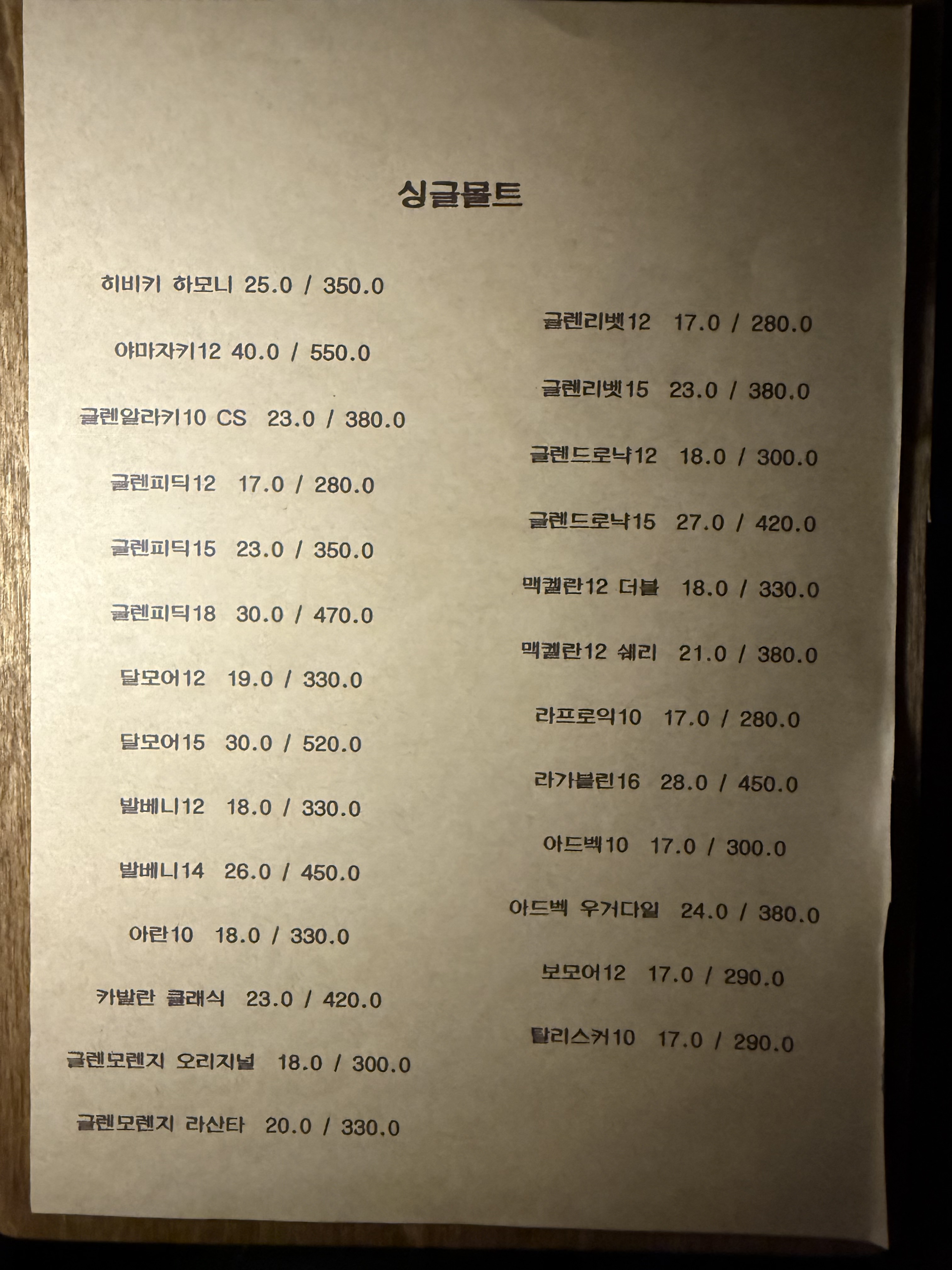 곁 부산혼술바 광안리점 사진 2