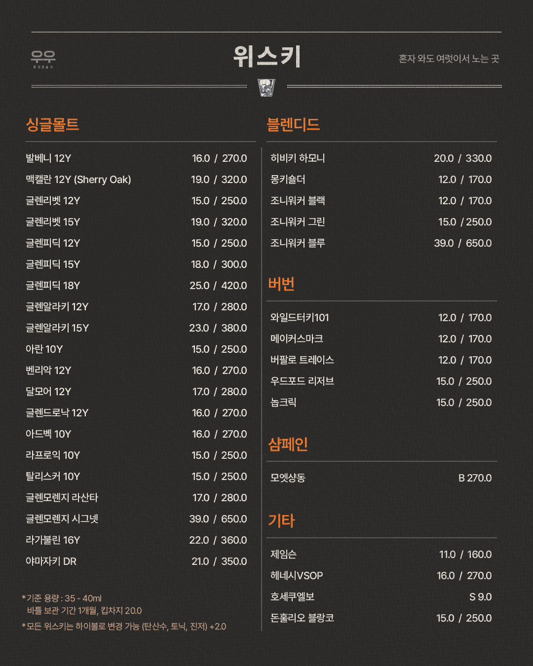 홍대 혼술바 우우 사진 1